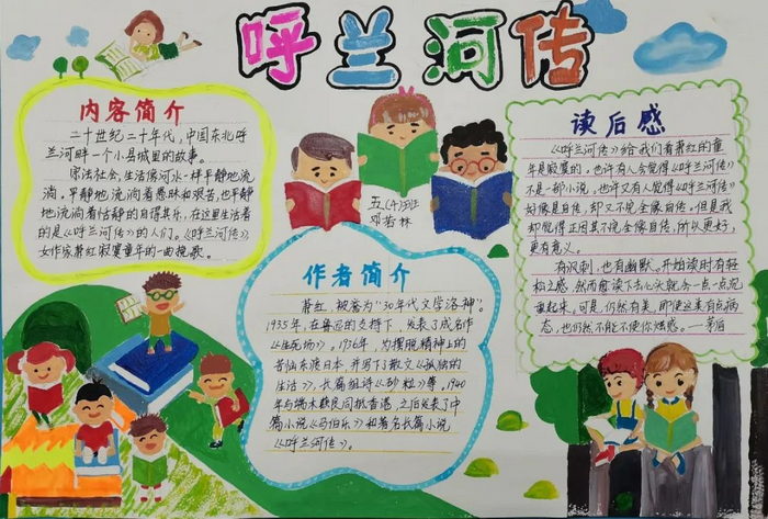 呼兰河传手抄报大全