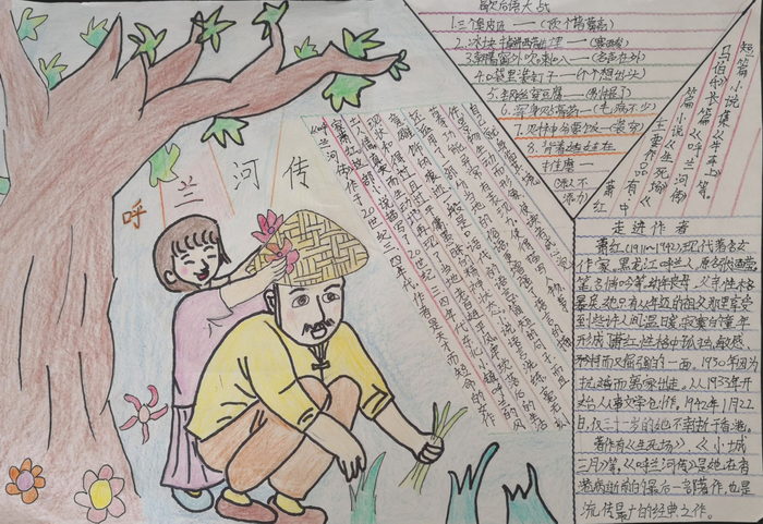 呼兰河传,手抄报