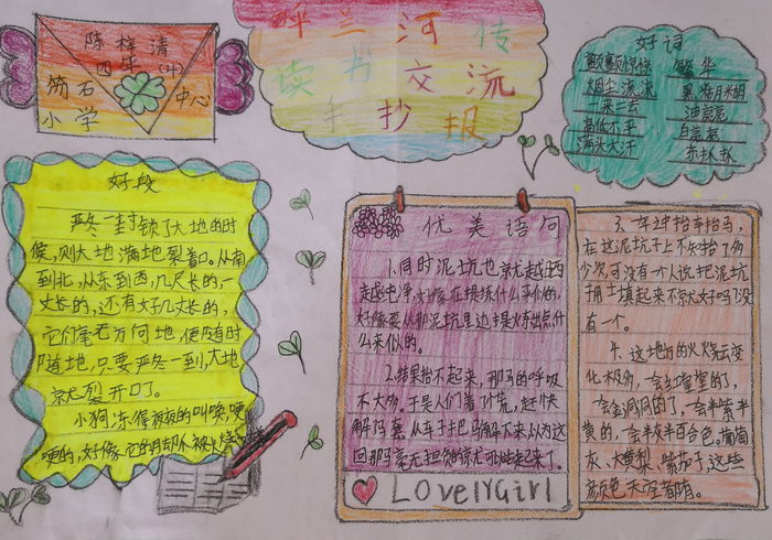 呼兰河传手抄报图片