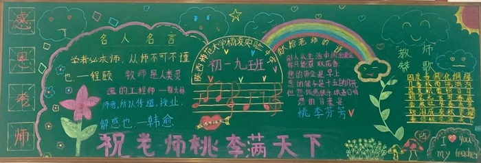 感恩教师节黑板报高中
