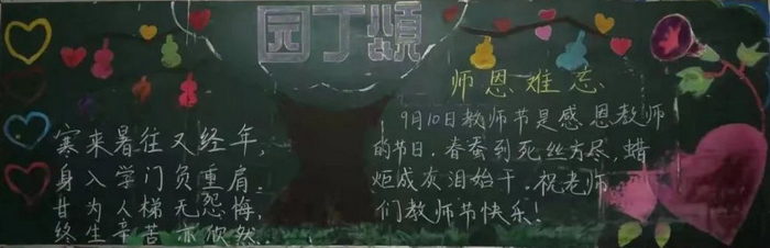 教师节黑板报内容图片