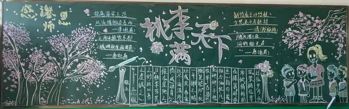 教师节黑板报大全图片简单漂亮