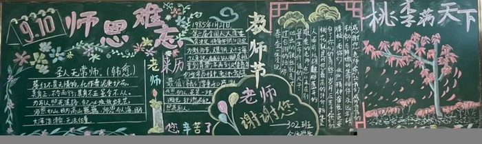 小学教师节黑板报图片简单漂亮(精选1篇)