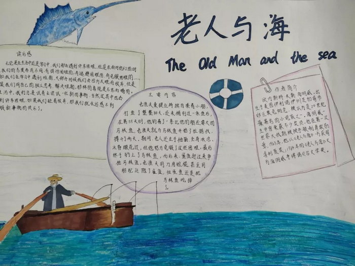 老人与海的简笔画清晰图片