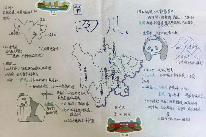 航拍中国四川手抄报