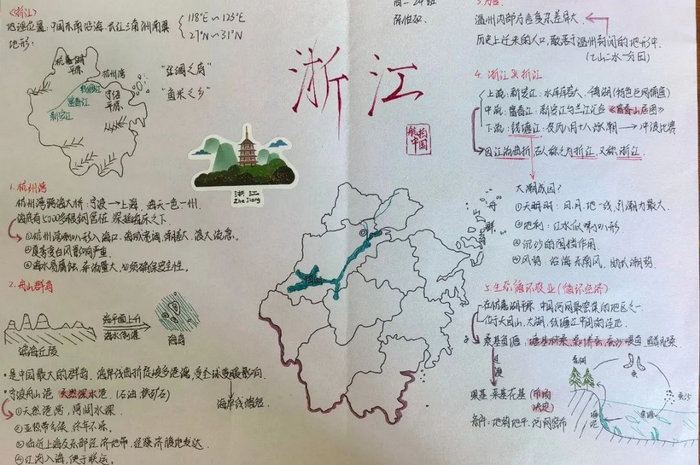 纪录片航拍中国手抄报图片