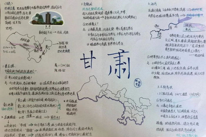 航拍中国手抄报简单图片