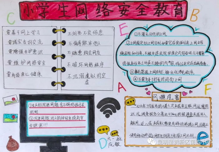 网络安全为人民网络安全靠人民手抄报简单网络安全为人民网络安全靠