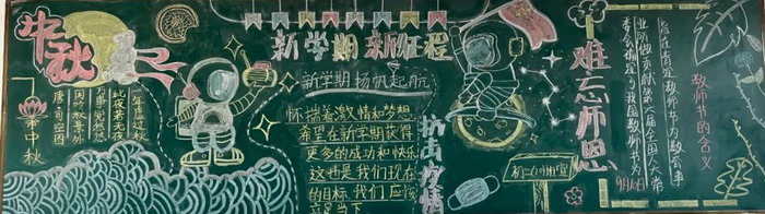 教师节迎中秋庆国庆黑板报内容