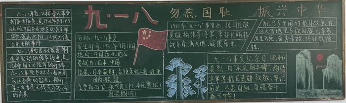 九一八事变黑板报简单