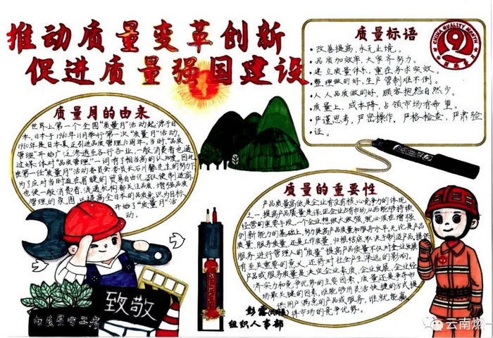 2022年全国质量月手抄报