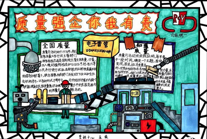 全国质量月手抄报模板