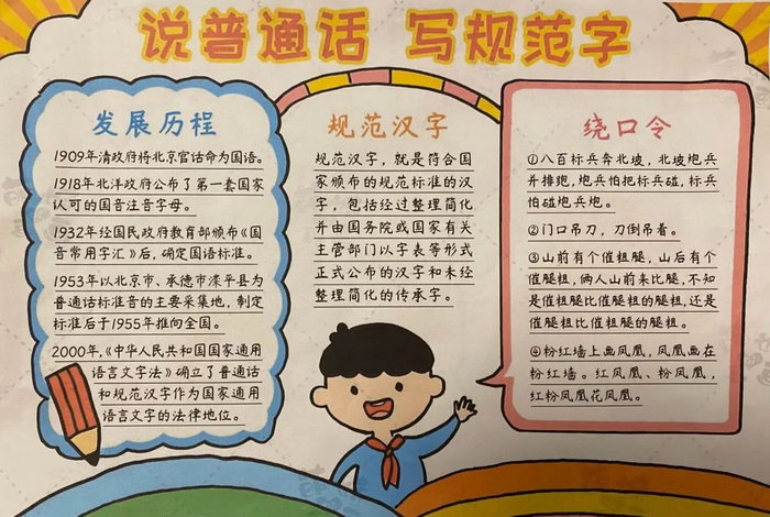 讲普通话手抄报的文字图片