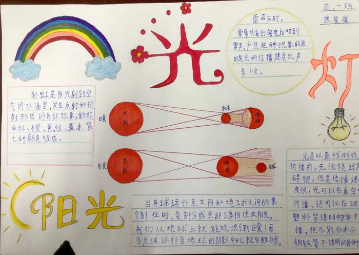 科学太阳与影子手抄报图片