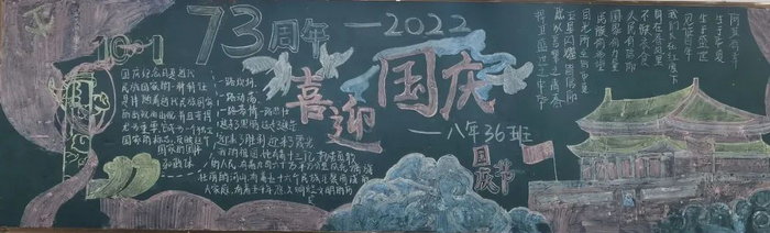 欢度国庆节黑板报模板