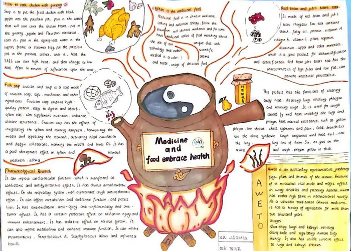 药食同源拥抱健康英语手抄报
