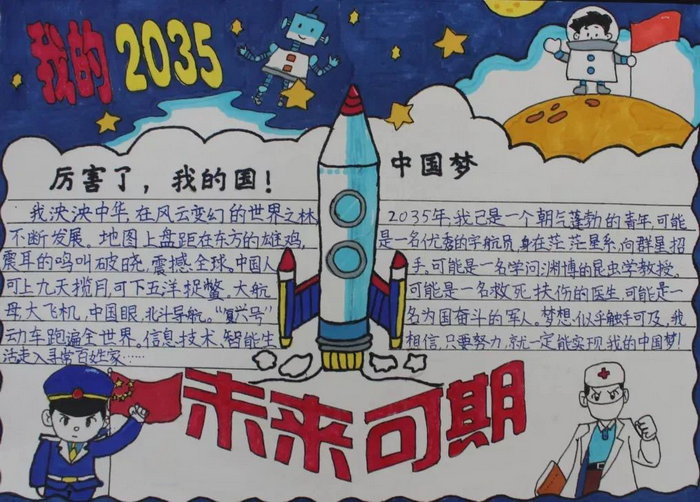 2035年的祖国手抄报怎么画