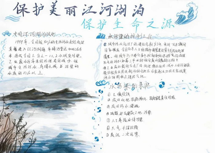 江河湖海手抄报图片