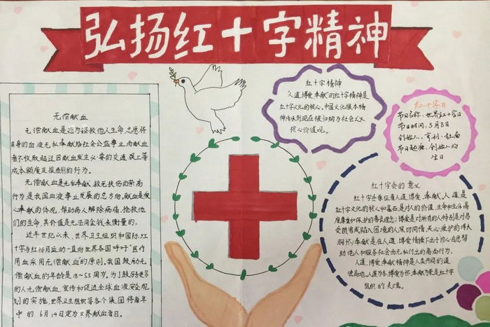 红十字会手抄报版面图片