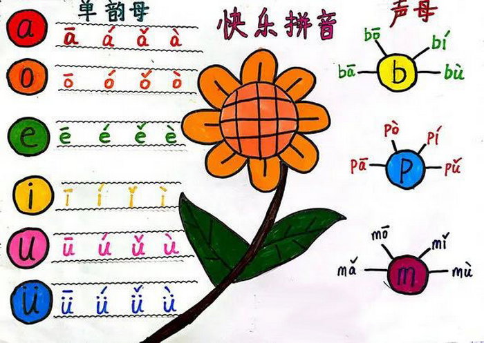 单韵母手抄报一年级图片