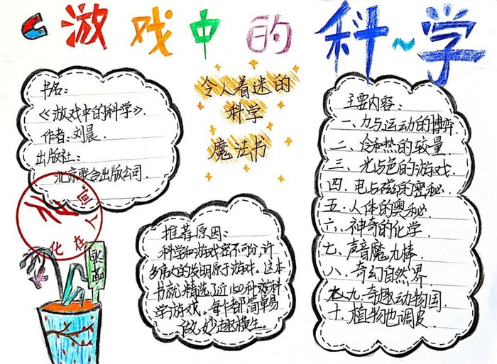 百科知识手抄报字图片