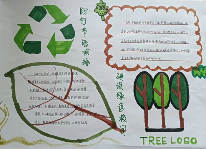 践行生态文明创建绿色校园手抄报
