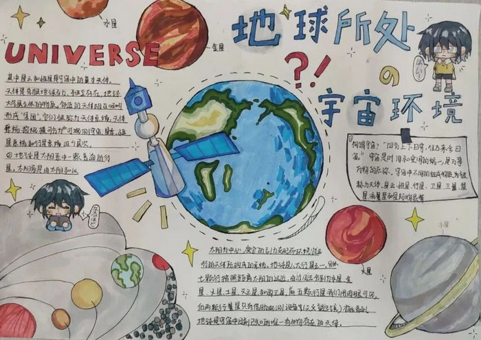 地球的宇宙环境手抄报图片