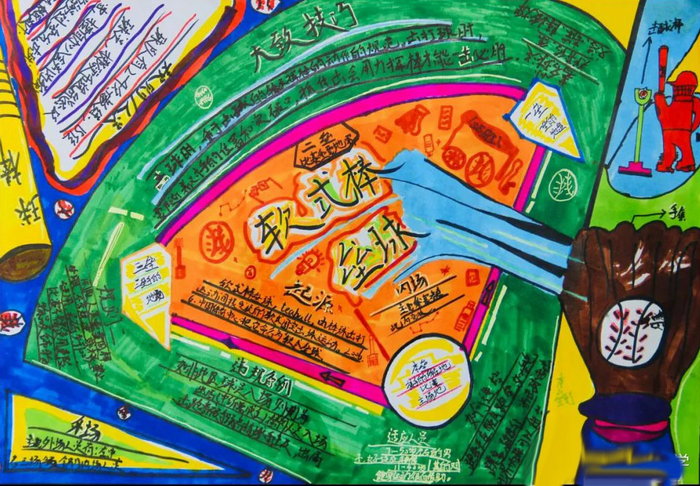 软式棒垒球主题手抄报