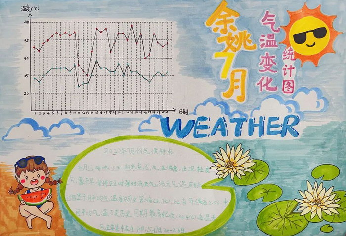 數學天氣統計表手抄報簡單又漂亮