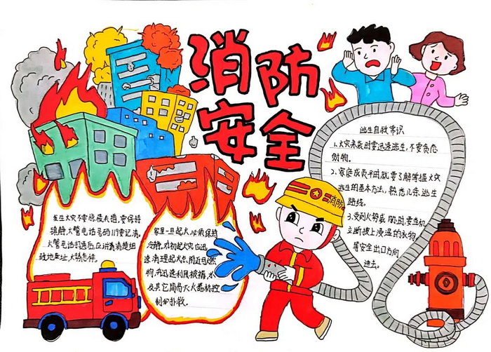 防火手抄报 小学 简单图片