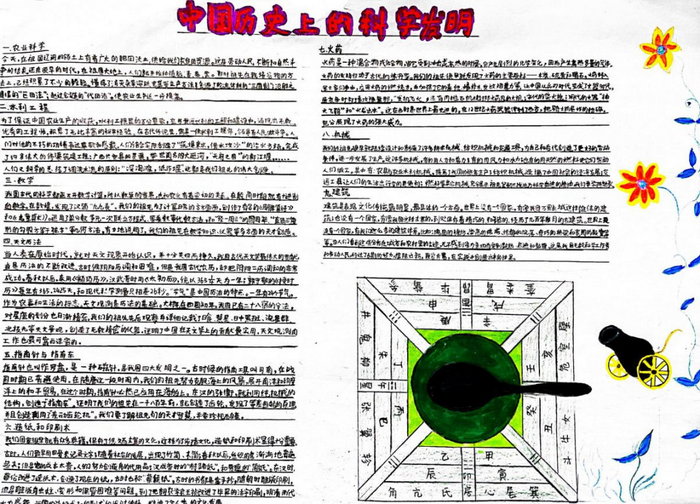 第二张中国古代重要科技发明手抄报1,第一张我国历史上的发明手抄报