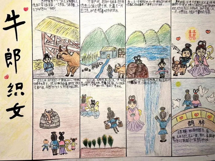 牛郎织女连环画手抄报