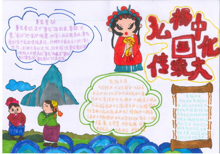 第八张三年级弘扬中华传统文化手抄报7,第七张弘扬中华传统文化为主题