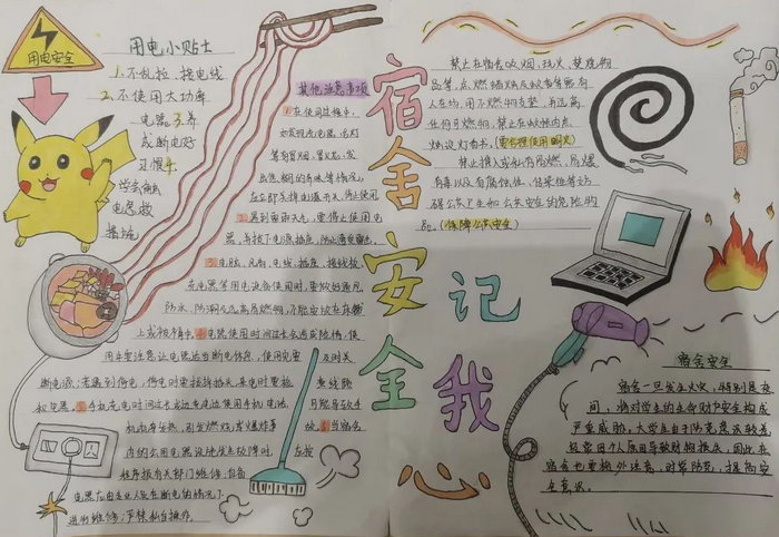 寝室安全手抄报大学生图片