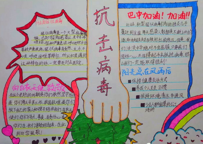 疫情防控手抄报图片简单漂亮