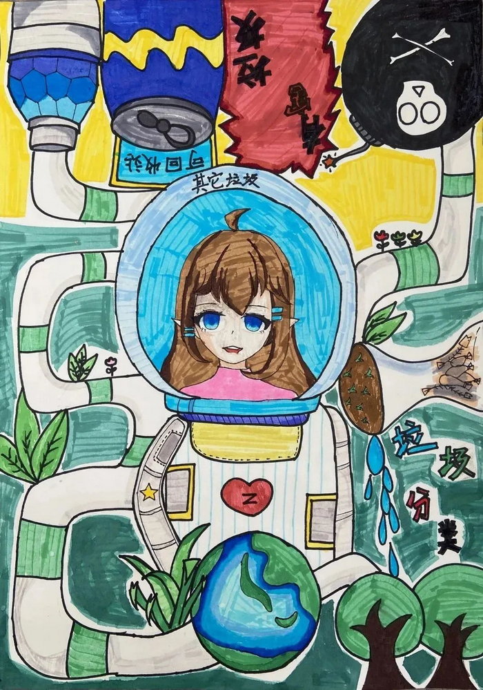 7,第七张垃圾分类绘画图片大全三年级获奖作品8,第八张垃圾分类绘画