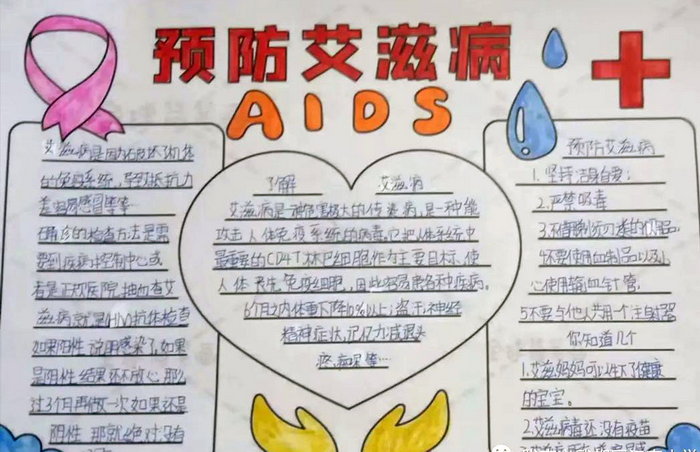 艾滋病防治手抄报简单图片