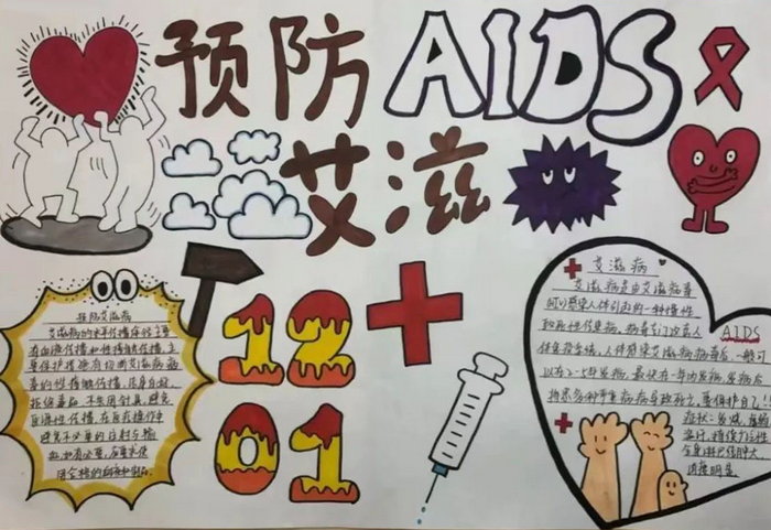 艾滋病手抄报图案图片