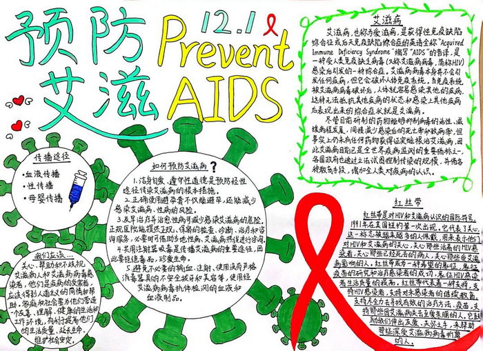 防艾宣传手抄报简单又漂亮