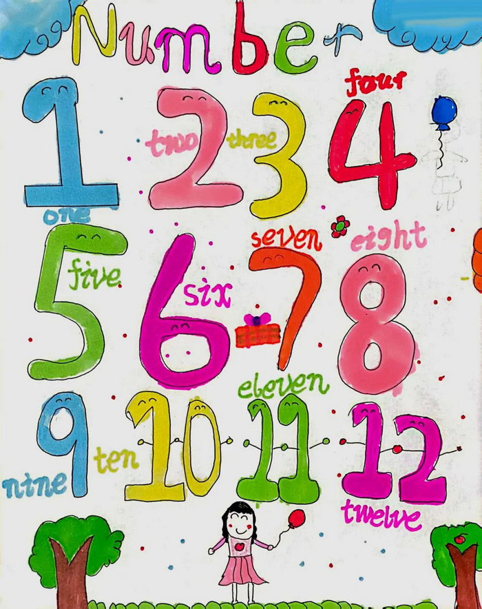 三年级英语简单又漂亮手抄报,三年级英语手抄报(精选10张)