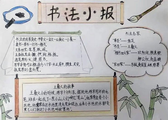 三年级写字书法手抄报图片