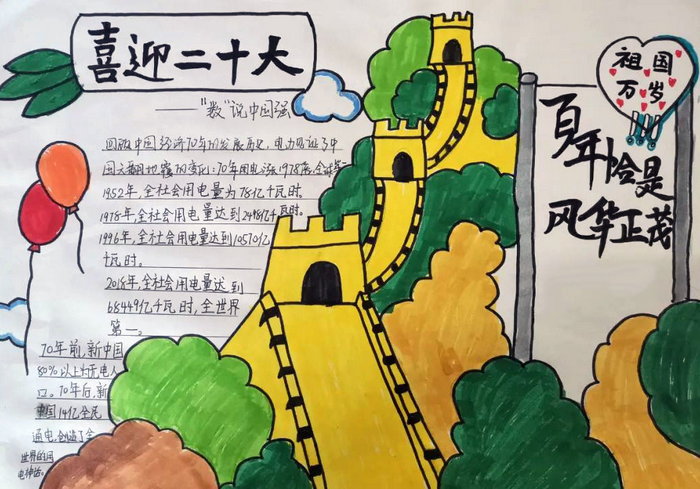 数说二十大手抄报