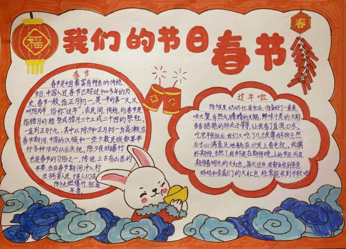 春节手抄报七年级模板图片