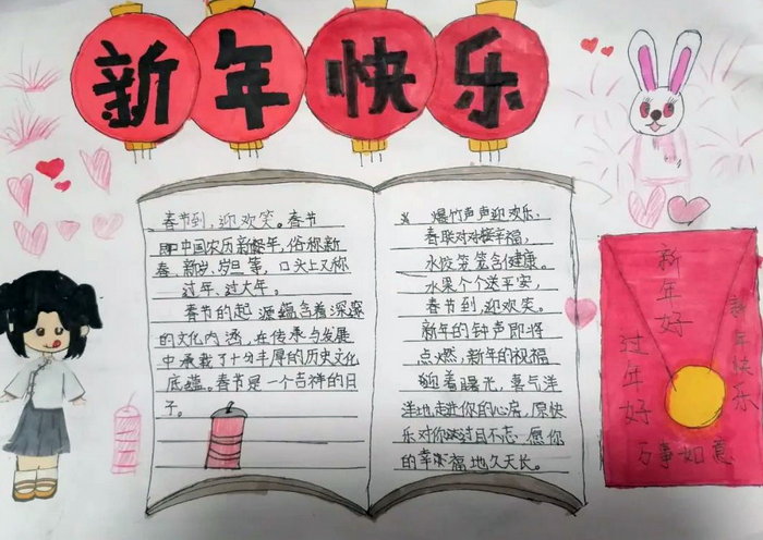 春节主题的手抄报文字图片