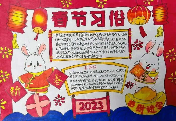 2023年兔年新年快樂手抄報