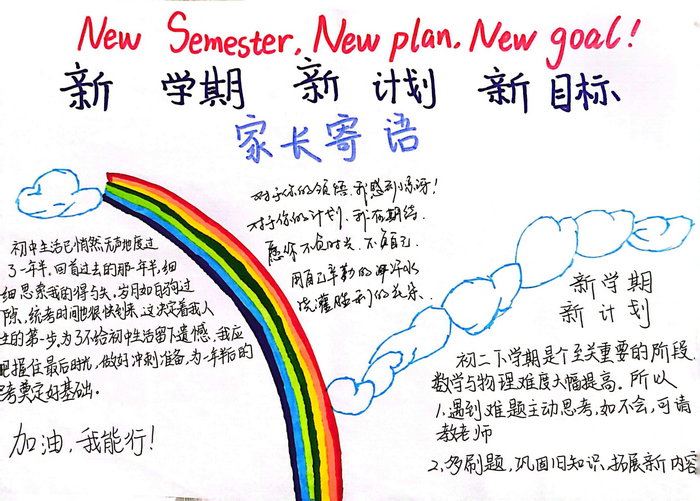 小学生5个小目标简短(小学生5个小目标简短带画图)