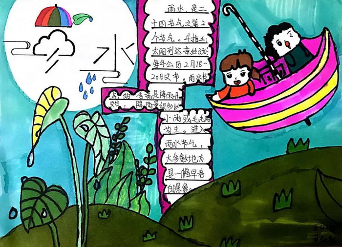 第七张雨水节气的手抄报小学一年级6,第六张雨水节气的手抄报简笔画5