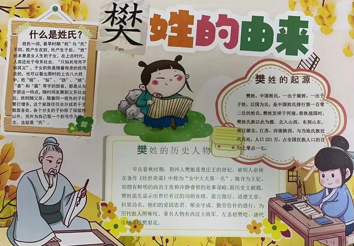 介绍姓氏的由来手抄报