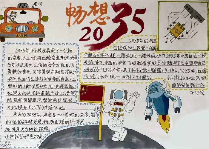 畅享2035年手抄报简单图片