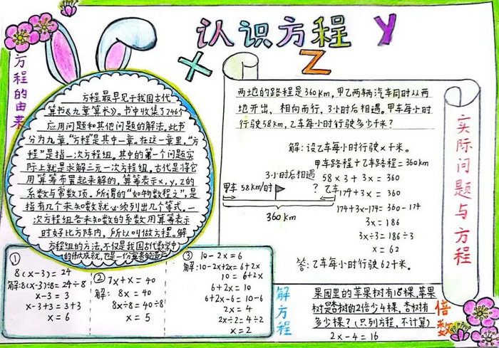 寒假数学手抄报内容图片